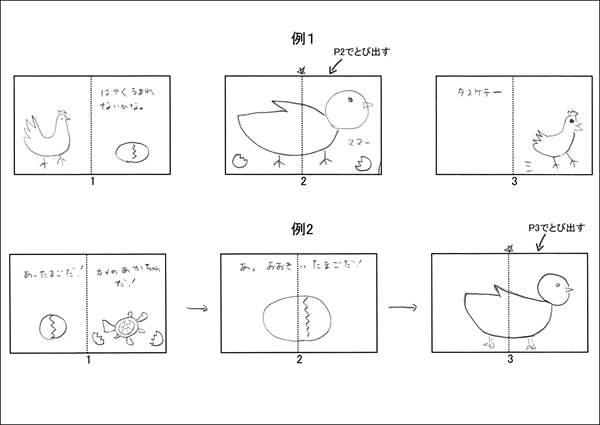 絵コンテをつくろう ドキドキ絵本づくり For Kids 一般財団法人 大阪国際児童文学振興財団